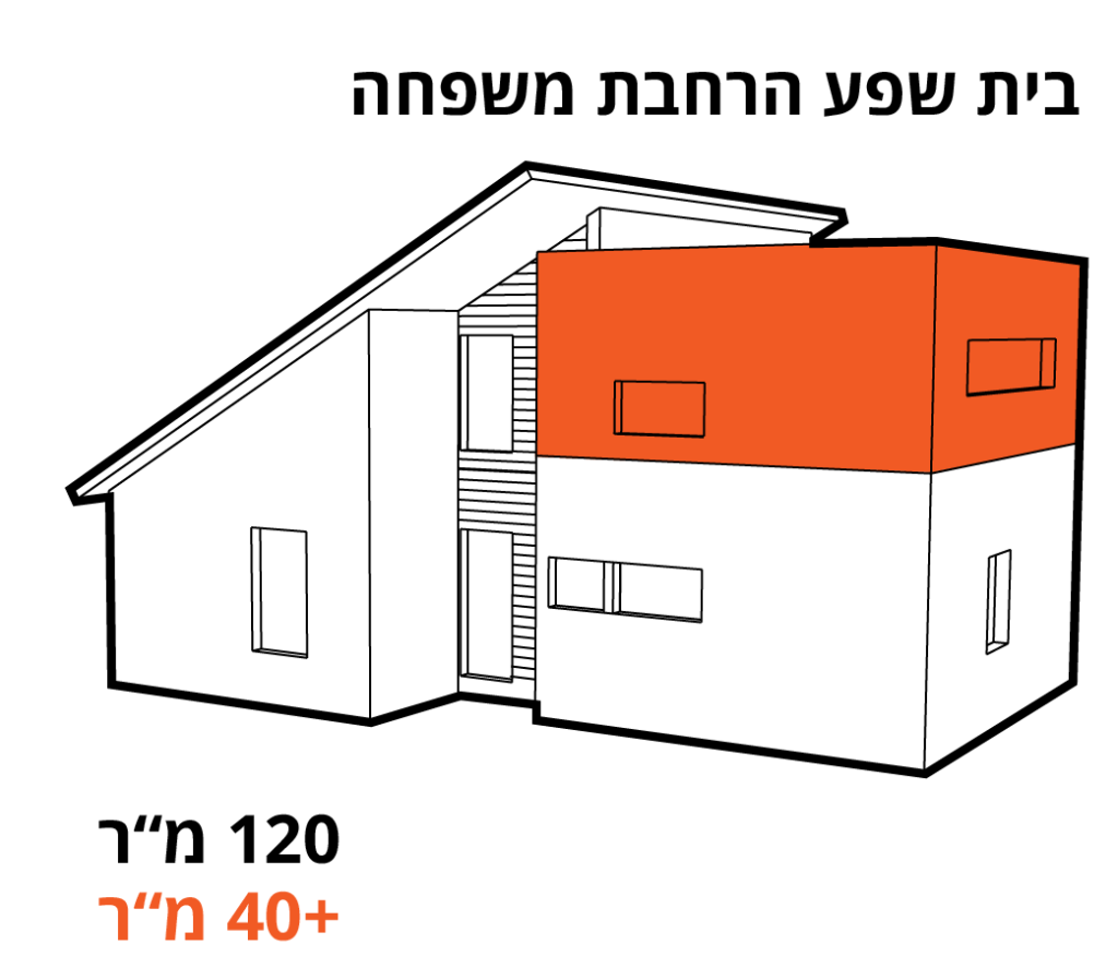בית השפע שלב 2 — תוספת כשהמשפחה גדלה