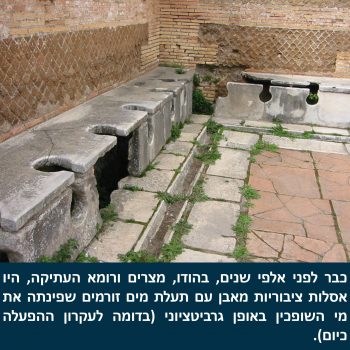 Ancient Roman latrines / latrinae, Ostia Antica