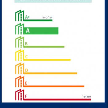 דירוג אנרגטי - משרד האנרגייה